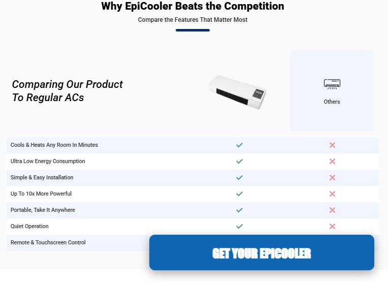 Qinux Epicooler Review | Portable AC Reviews